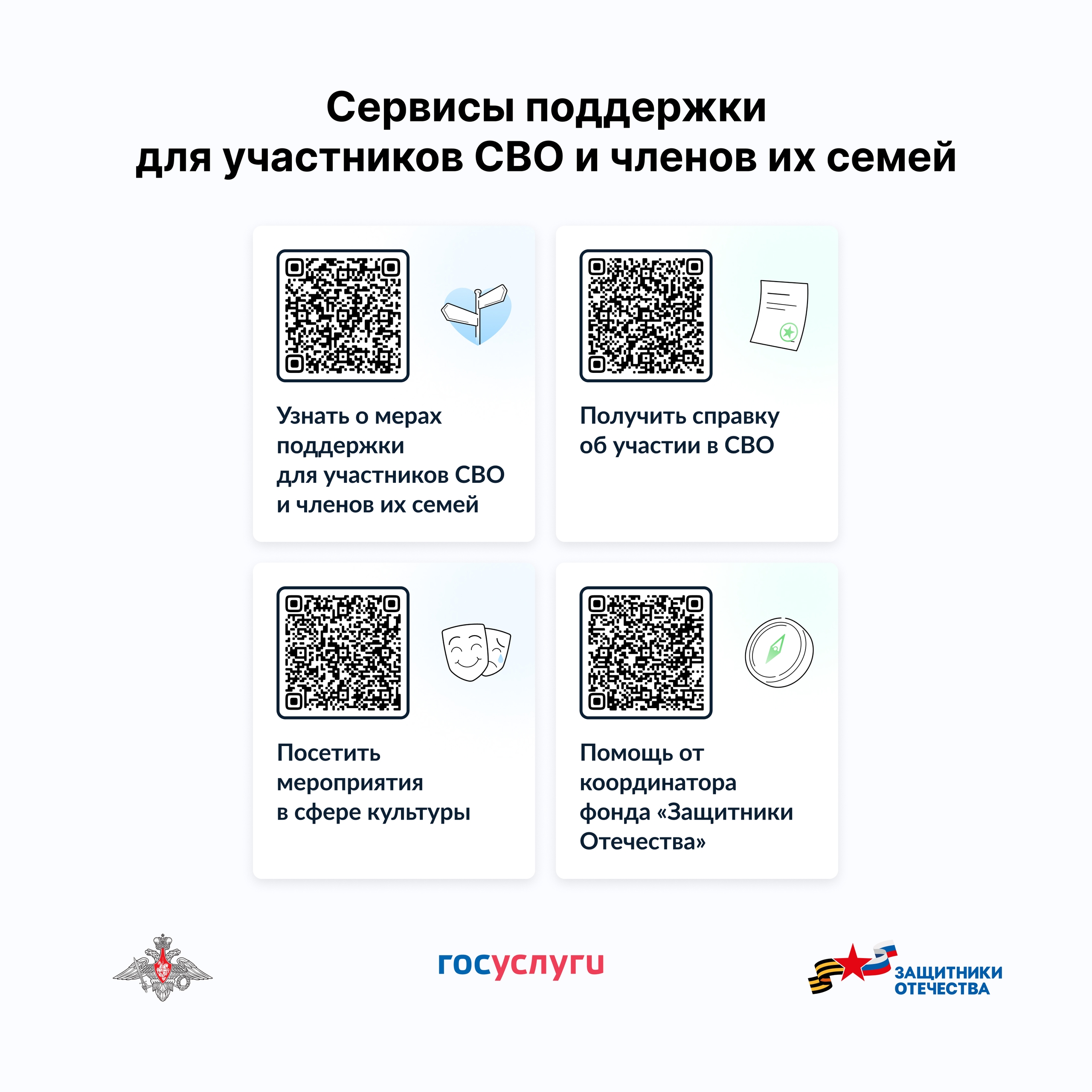 Меры поддержки для участников СВО