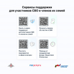 Меры поддержки для участников СВО